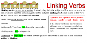 Động từ nối - Linking verbs